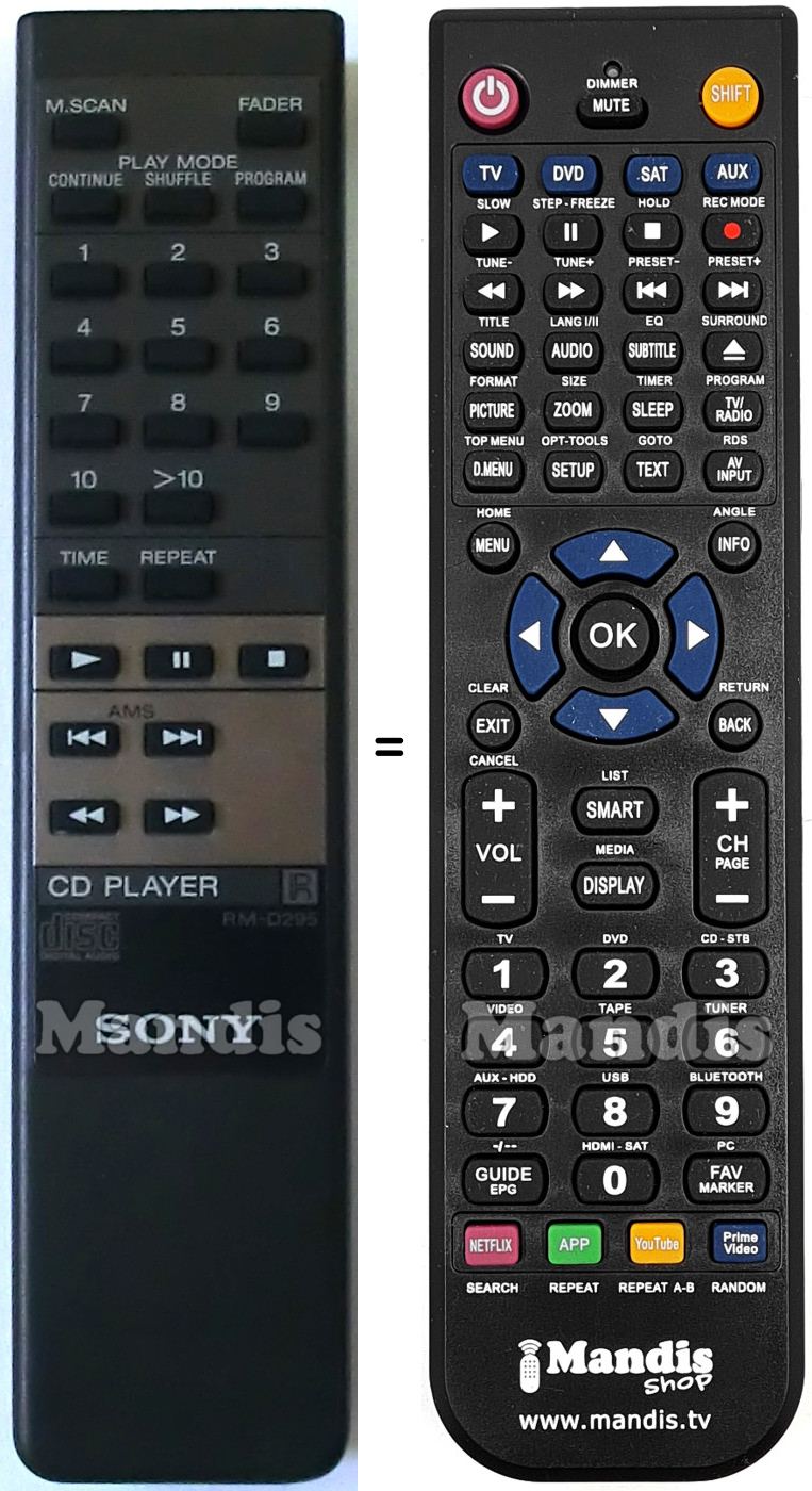 Replacement remote control Sony RM-D295