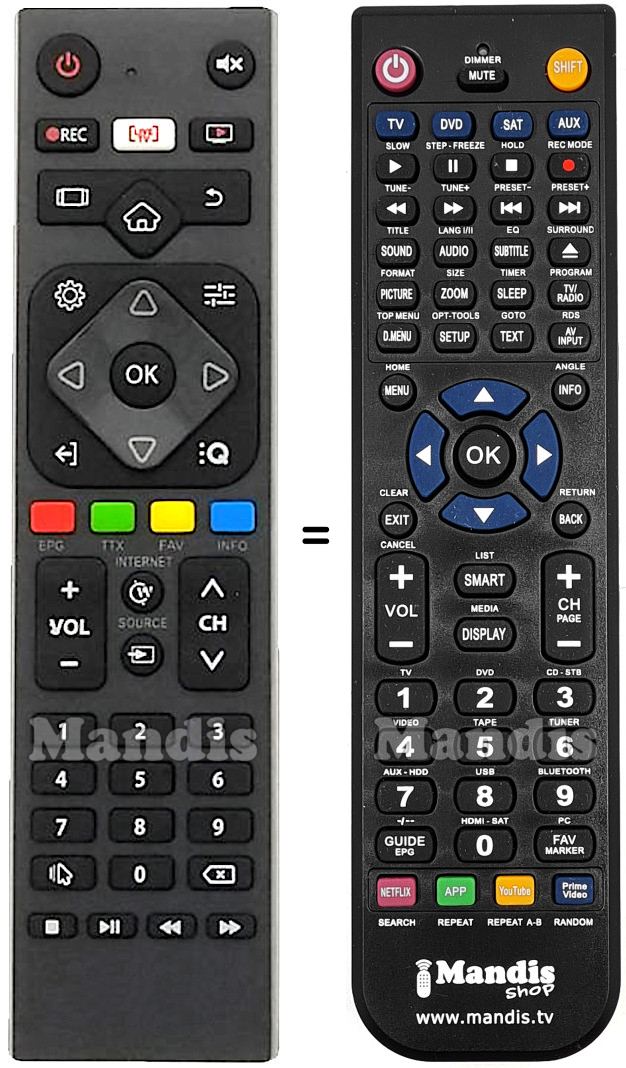 Replacement remote control Nevir NVR-8050-40FHD2S-SMAN
