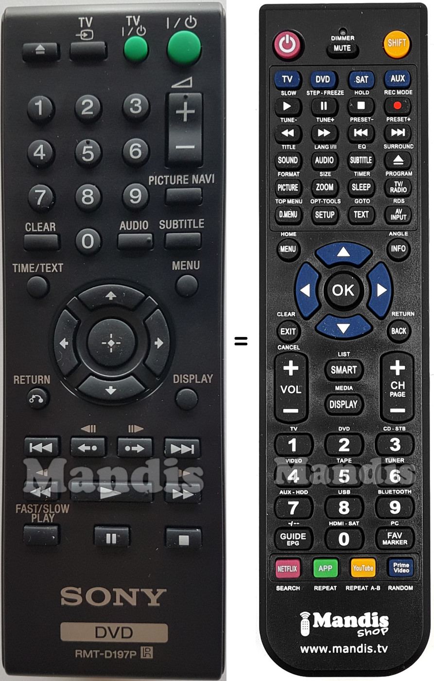 Replacement remote control Sony RMT-D197P