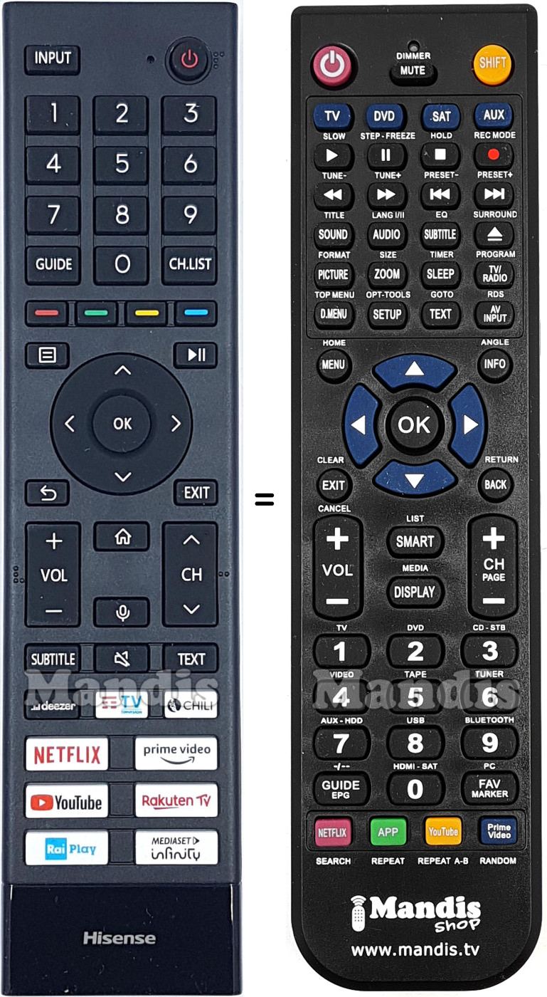 Replacement remote control Hisense RD119080702