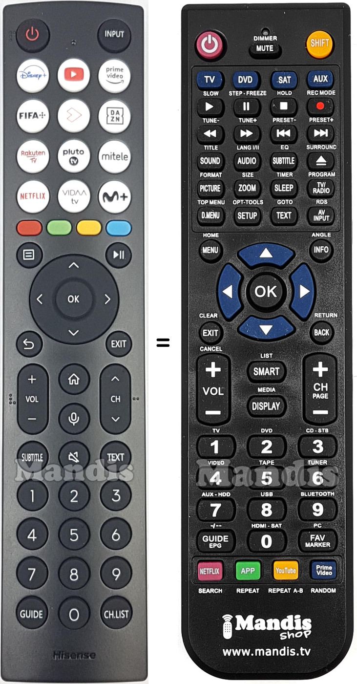 Replacement remote control Hisense ERF2036H