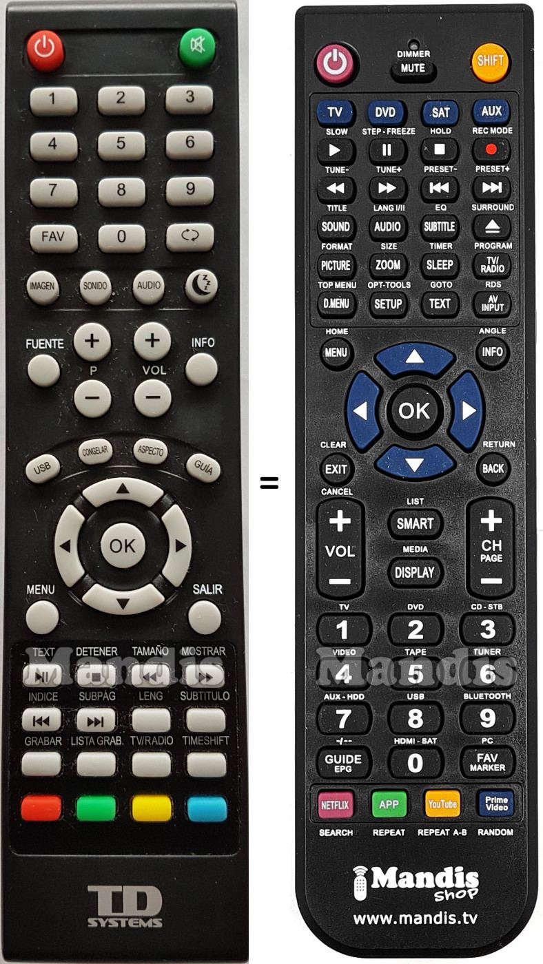 Replacement remote control TD Systems K48DLS6F