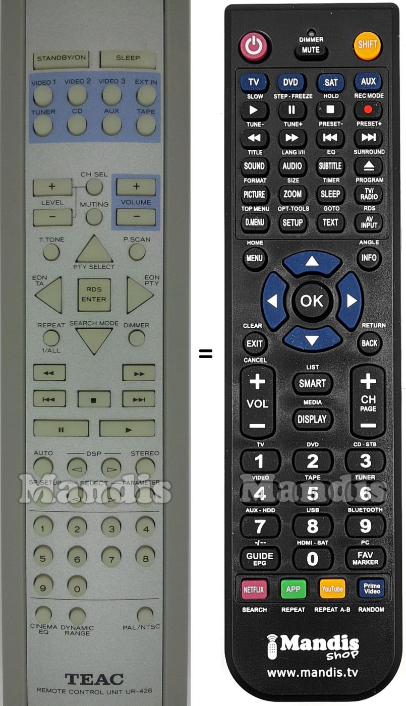 Replacement remote control UR-426