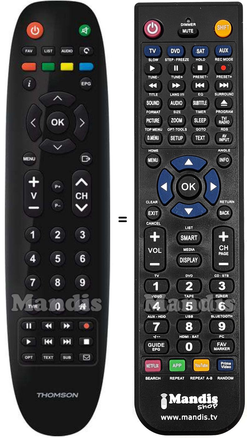 Replacement remote control Thomson THS803