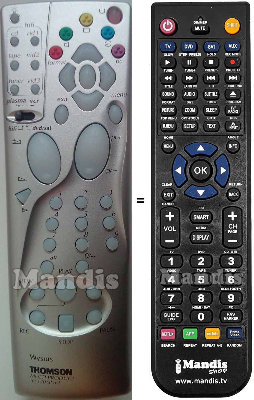 Replacement remote control RCT120TALM1