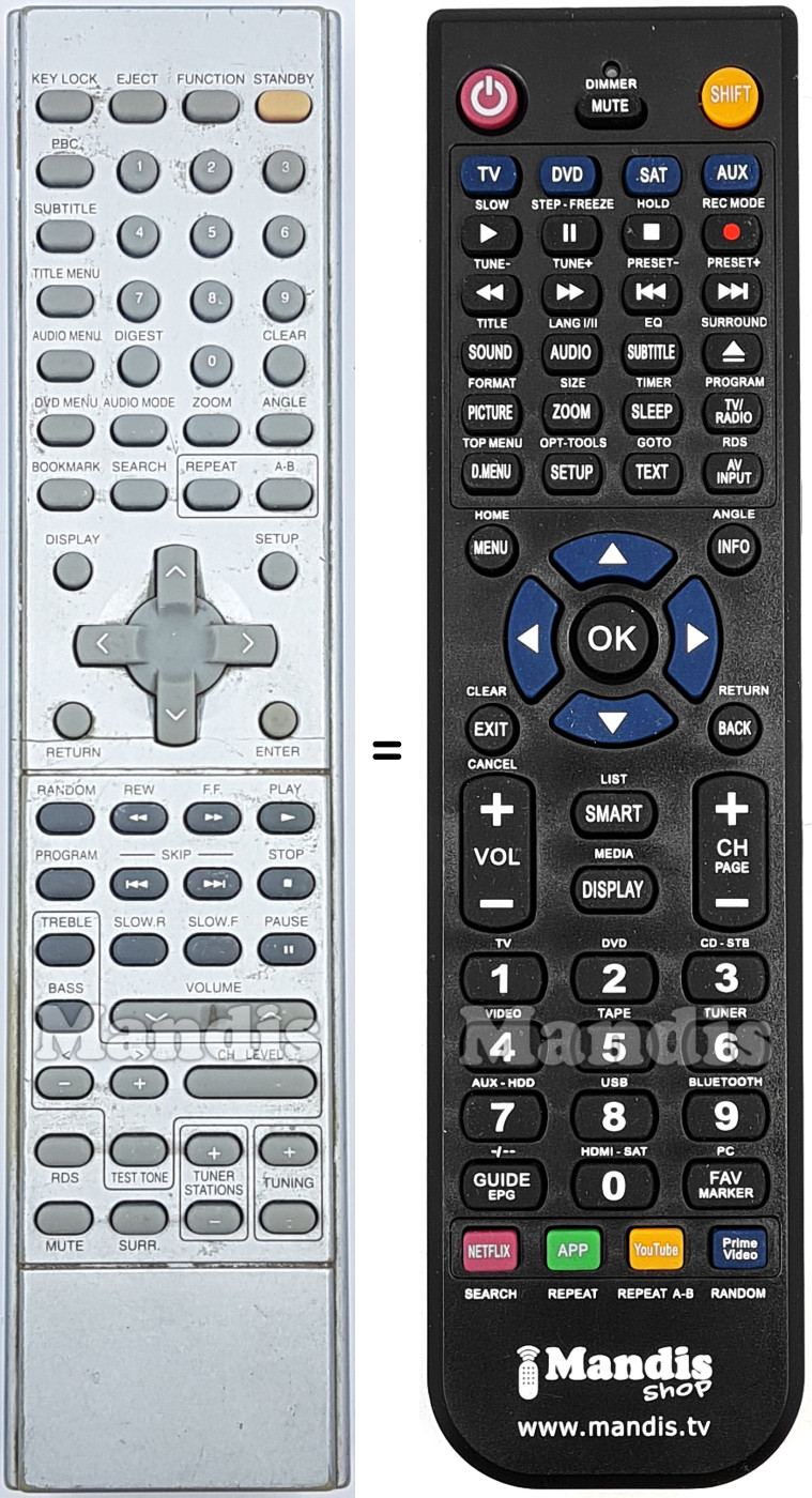 Replacement remote control SCHNEIDER UNK003