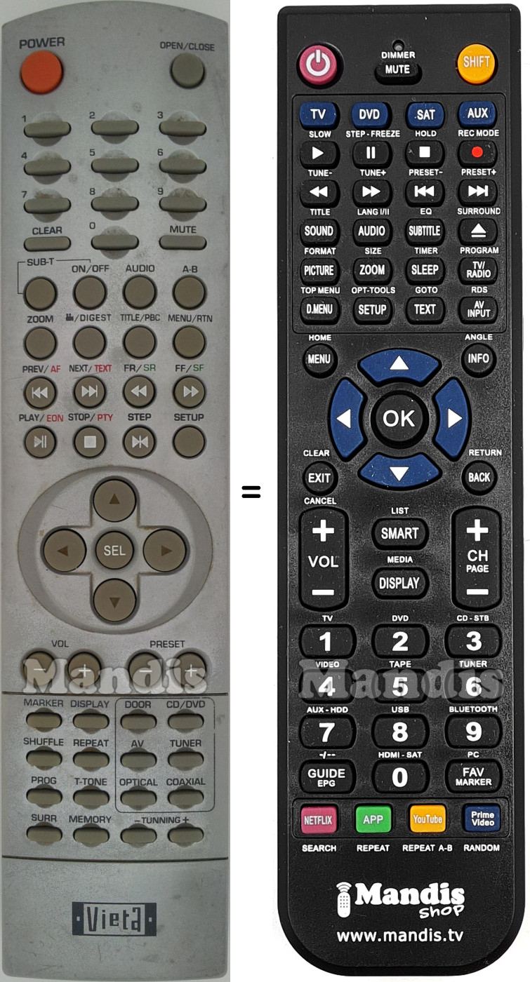 Replacement remote control VIETA VIE003