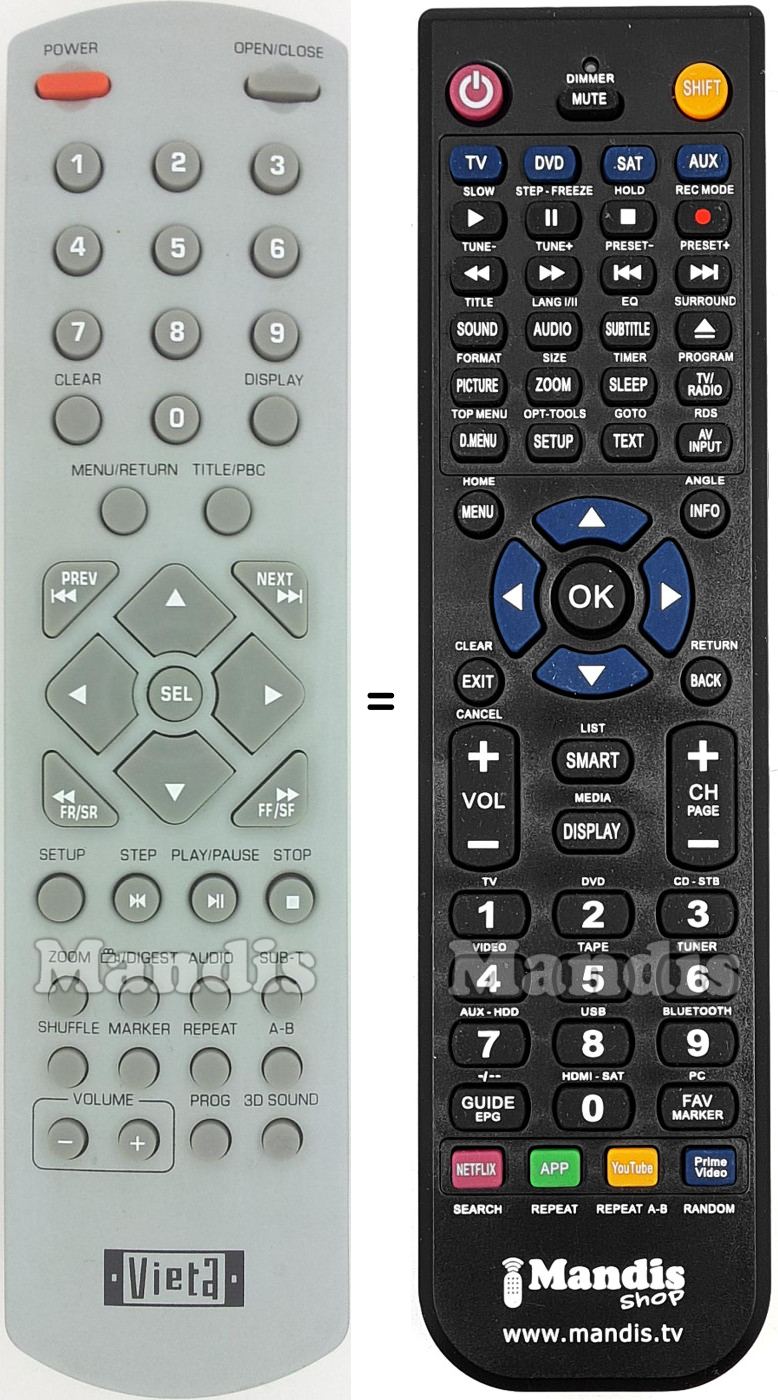 Replacement remote control VIE006