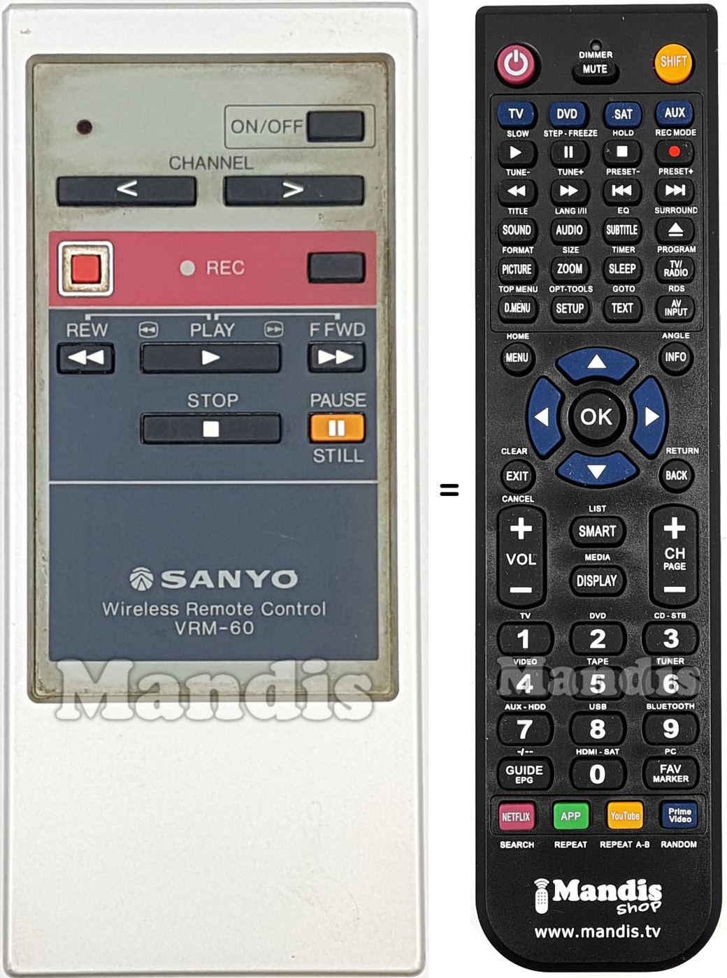 Replacement remote control VRM-60