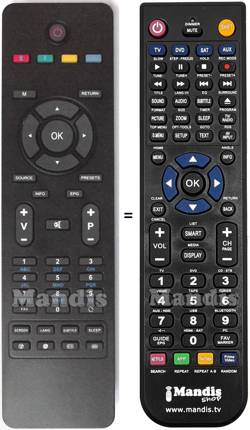 Replacement remote control Techwood RC1825