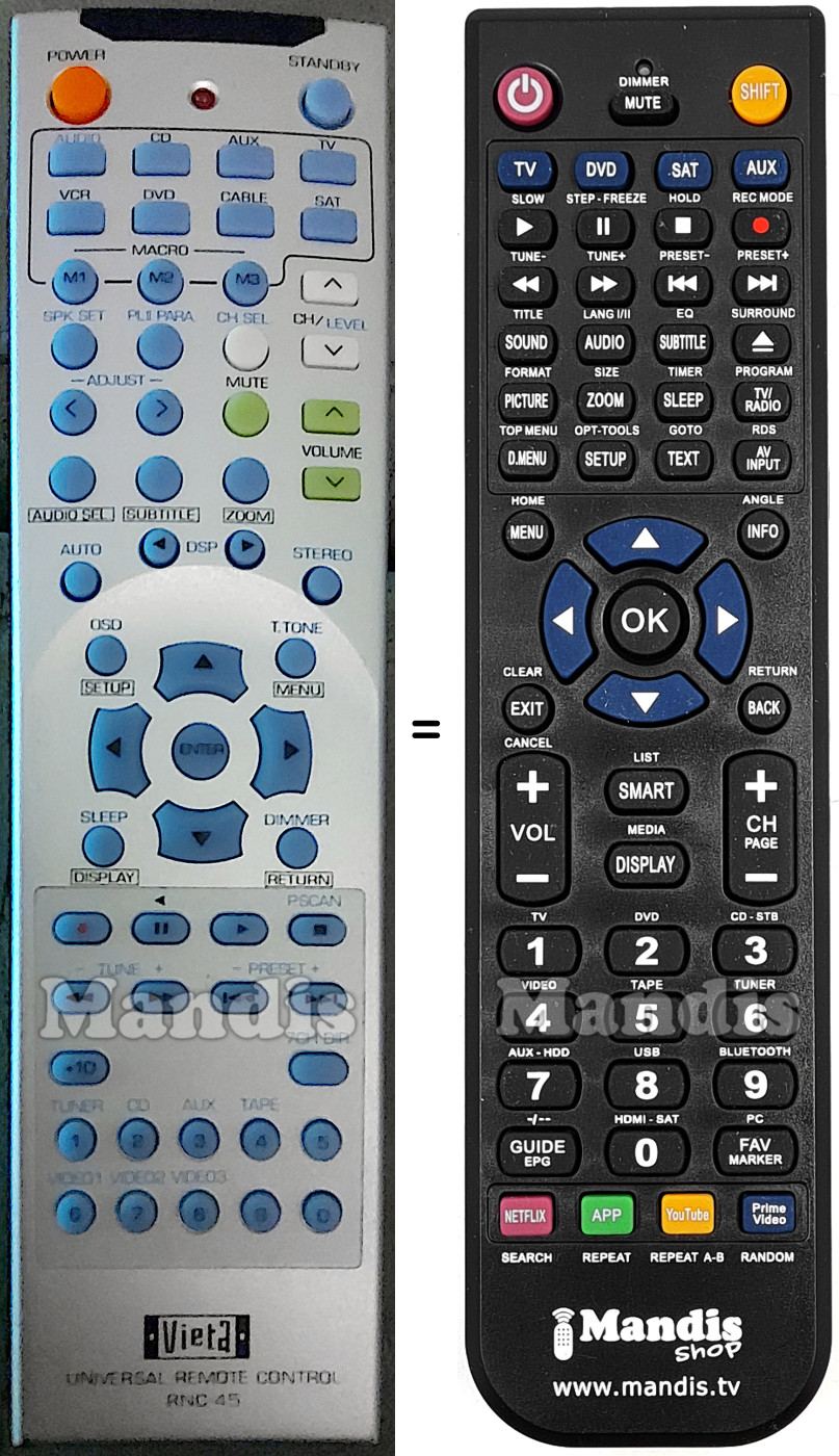 Replacement remote control RNC-45