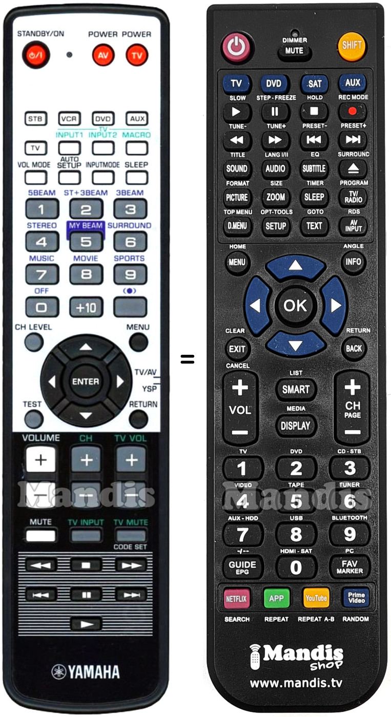 Replacement remote control Yamaha WJ210700