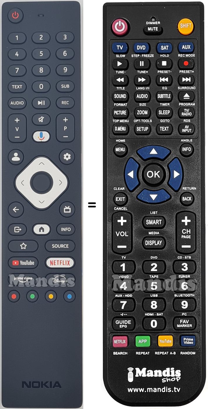 Replacement remote control Nokia X931159