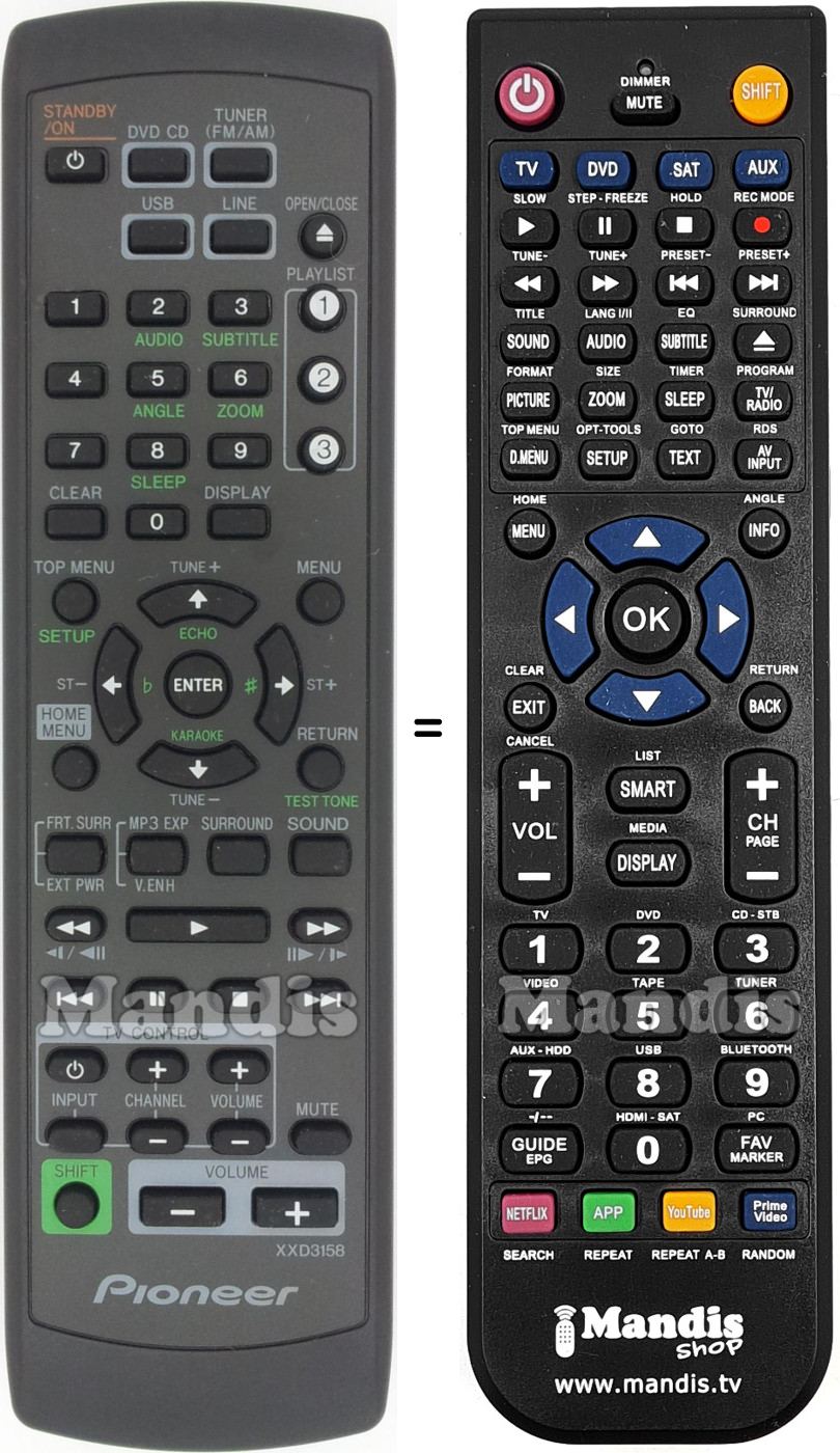 Replacement remote control XXD3158