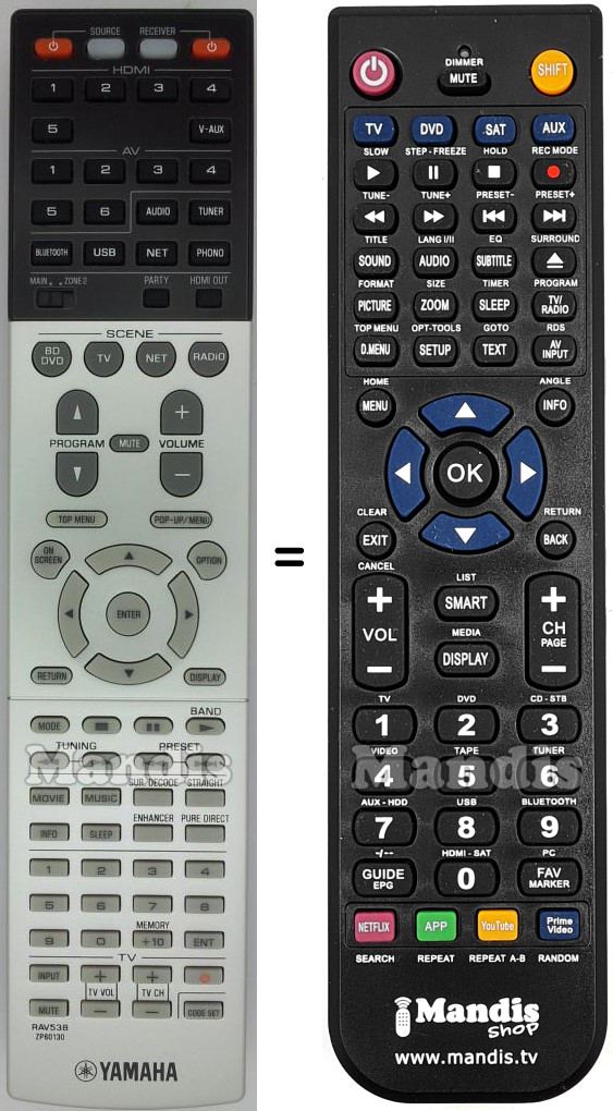 Gleichwertige Fernbedienung Yamaha RAV538