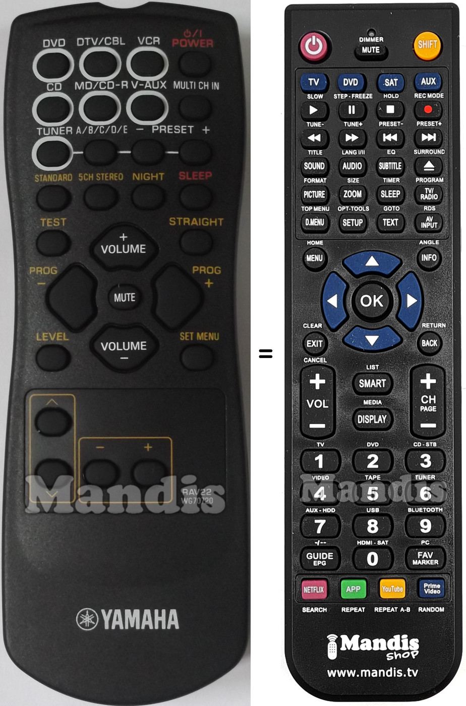 Replacement remote control Yamaha RAV 22