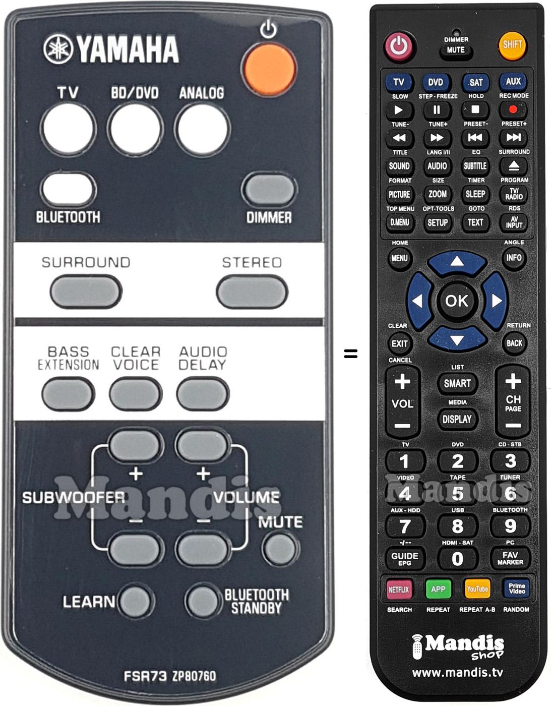 Replacement remote control Yamaha FSR73