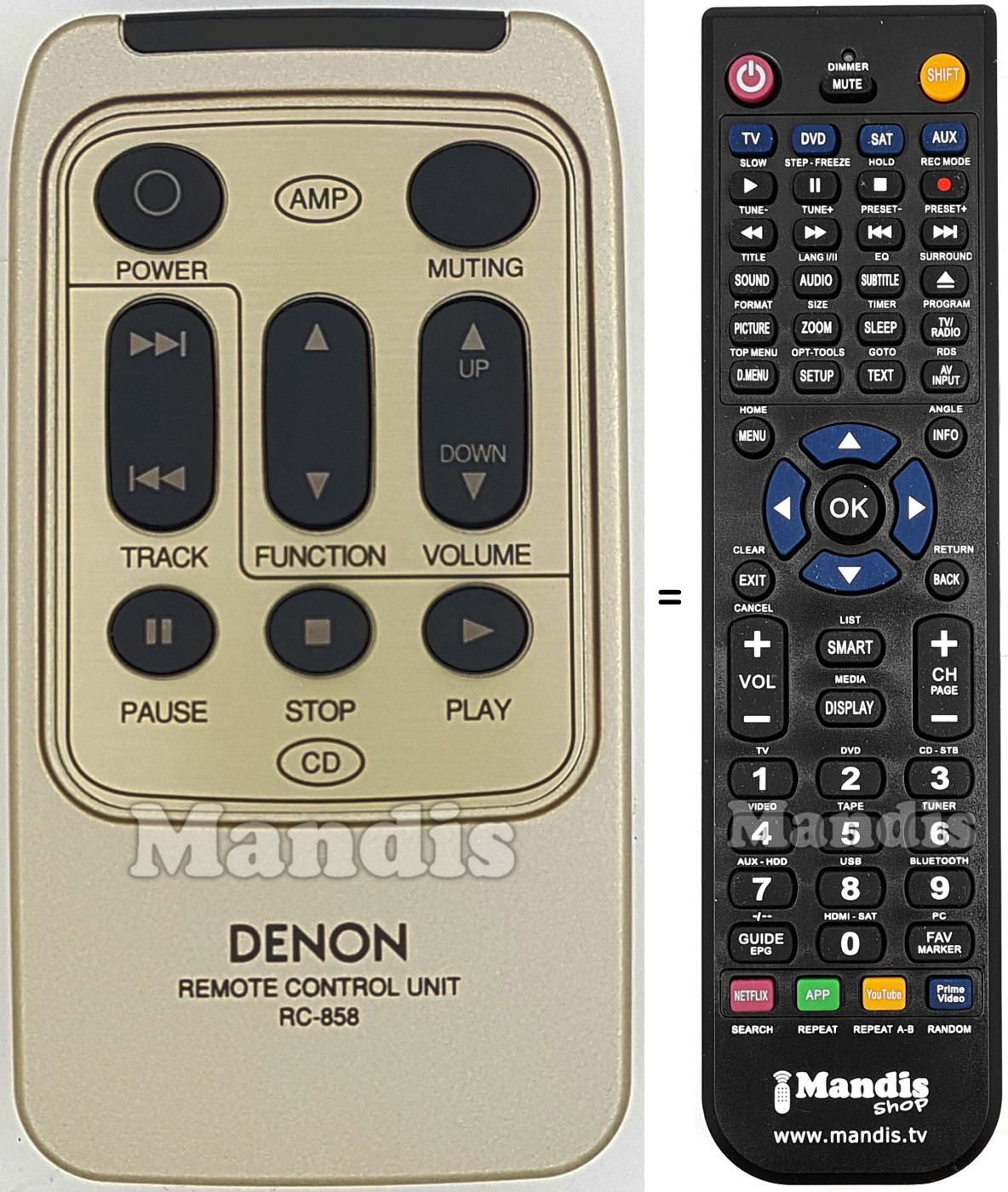 Replacement remote control RC-858