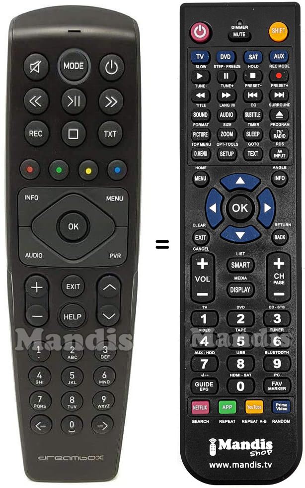 Gleichwertige Fernbedienung RC20