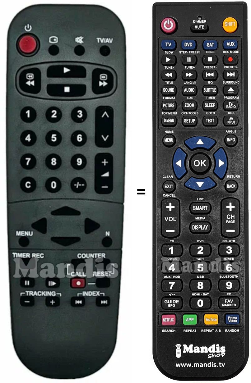 Gleichwertige Fernbedienung Panasonic TC-14SV10M
