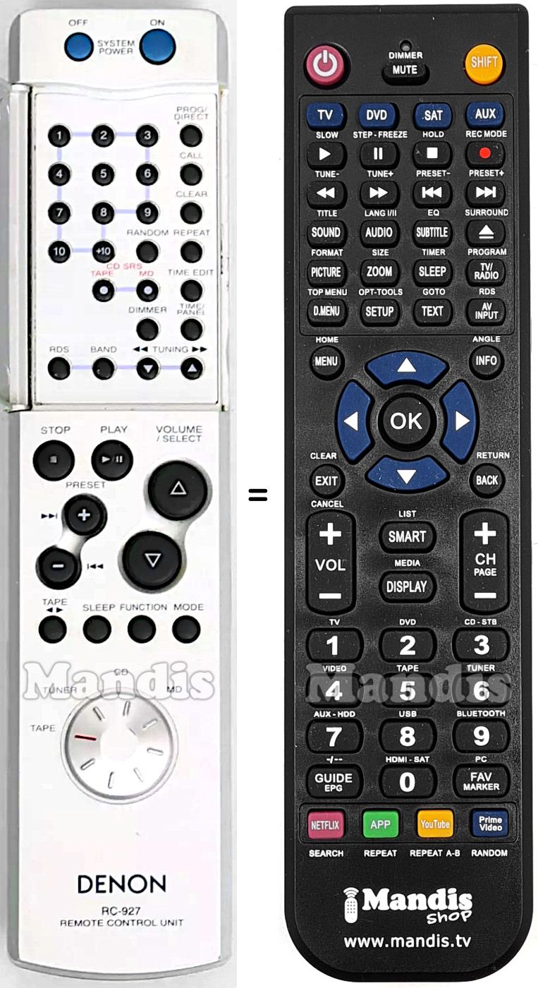 Gleichwertige Fernbedienung Denon RC-927