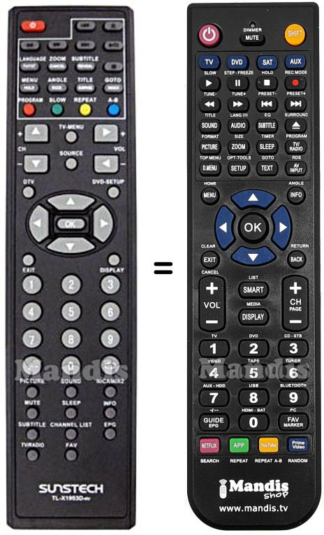 Replacement remote control Sunstech TL-X1953D-NV