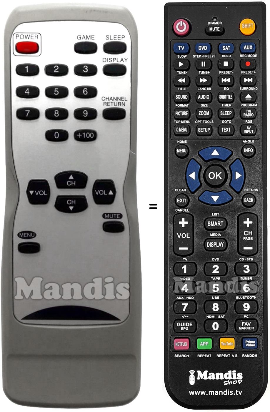 Replacement remote control SYLVANIA N9278UD-A