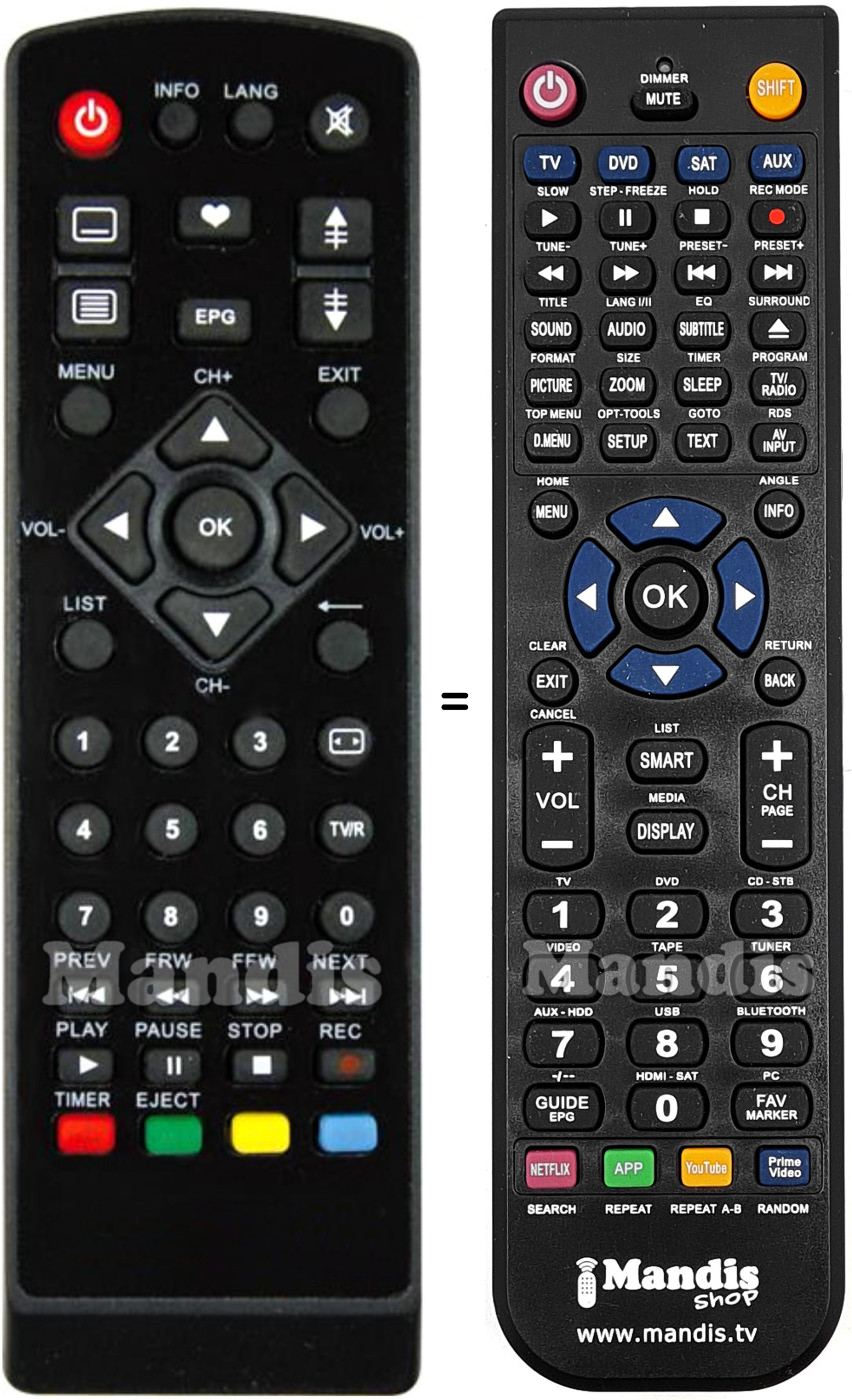 Replacement remote control Metronic 060614