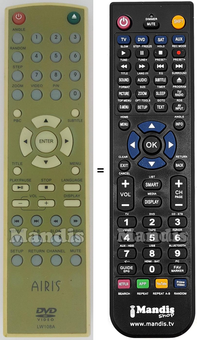 Gleichwertige Fernbedienung Airis LW108A