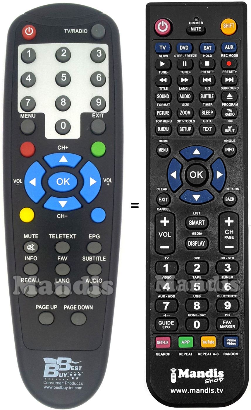 Replacement remote control Best Buy EasyHomeTDTNano