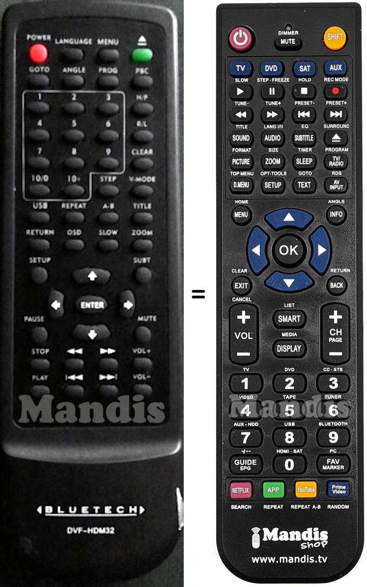 Replacement remote control BLUETECH DVF-HDM32