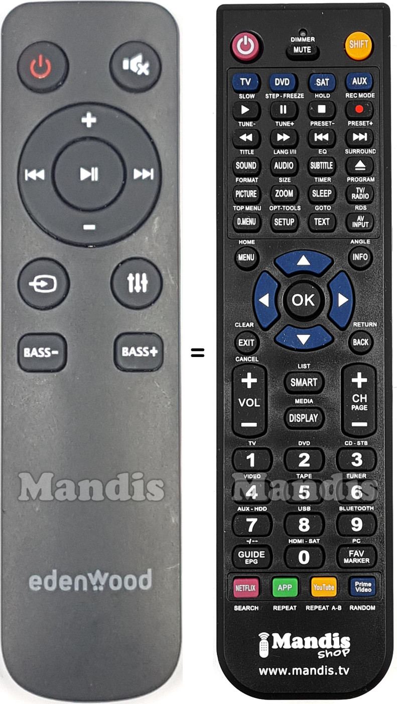 Replacement remote control Edenwood BDSC40