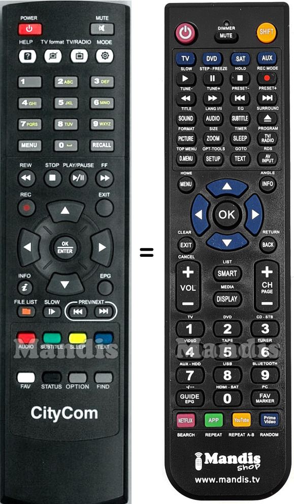 Replacement remote control CCR540