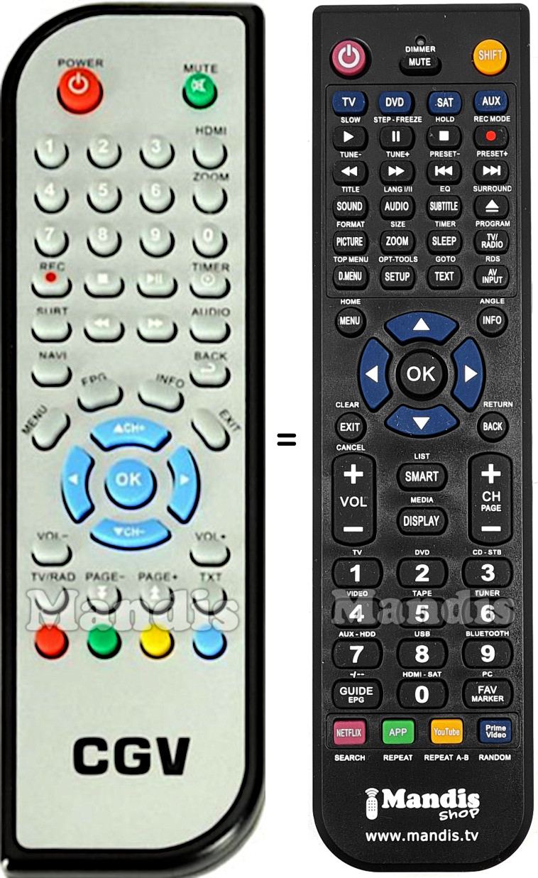 Replacement remote control Etimo-IPI