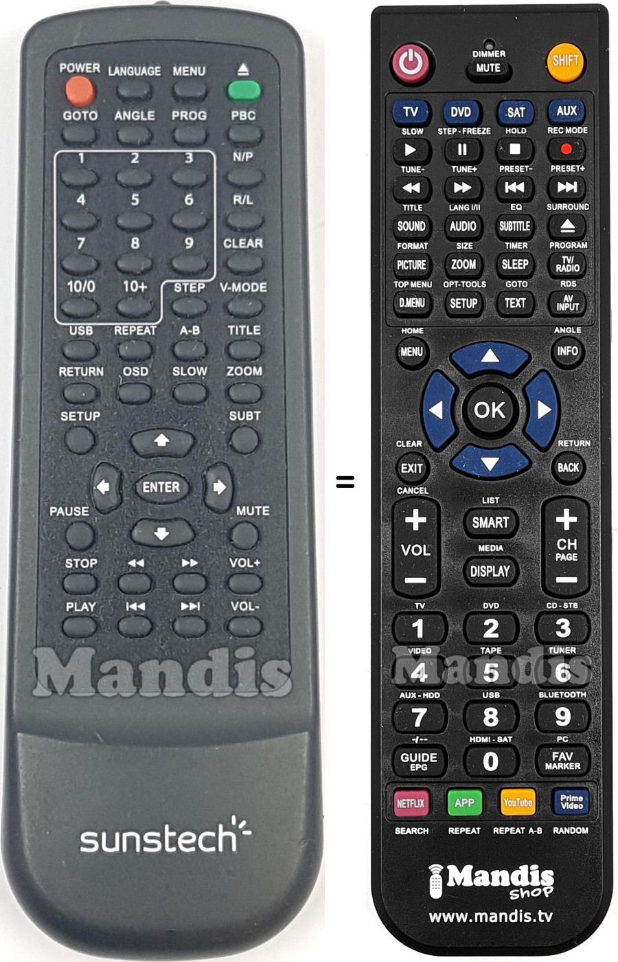 Replacement remote control MPMAN DVPMX118