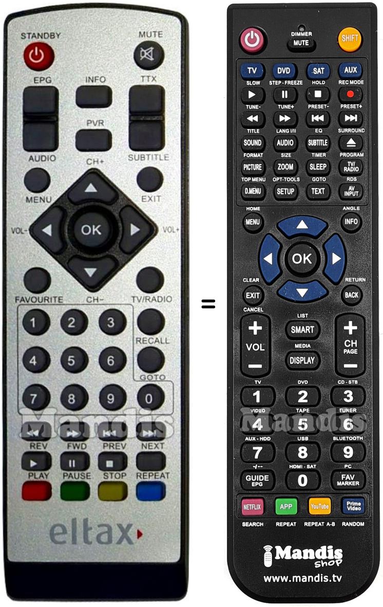 Replacement remote control ELTAX ELTDVB90841-HD