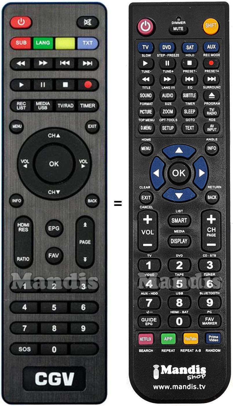 Replacement remote control Etimo2T (ver 2)