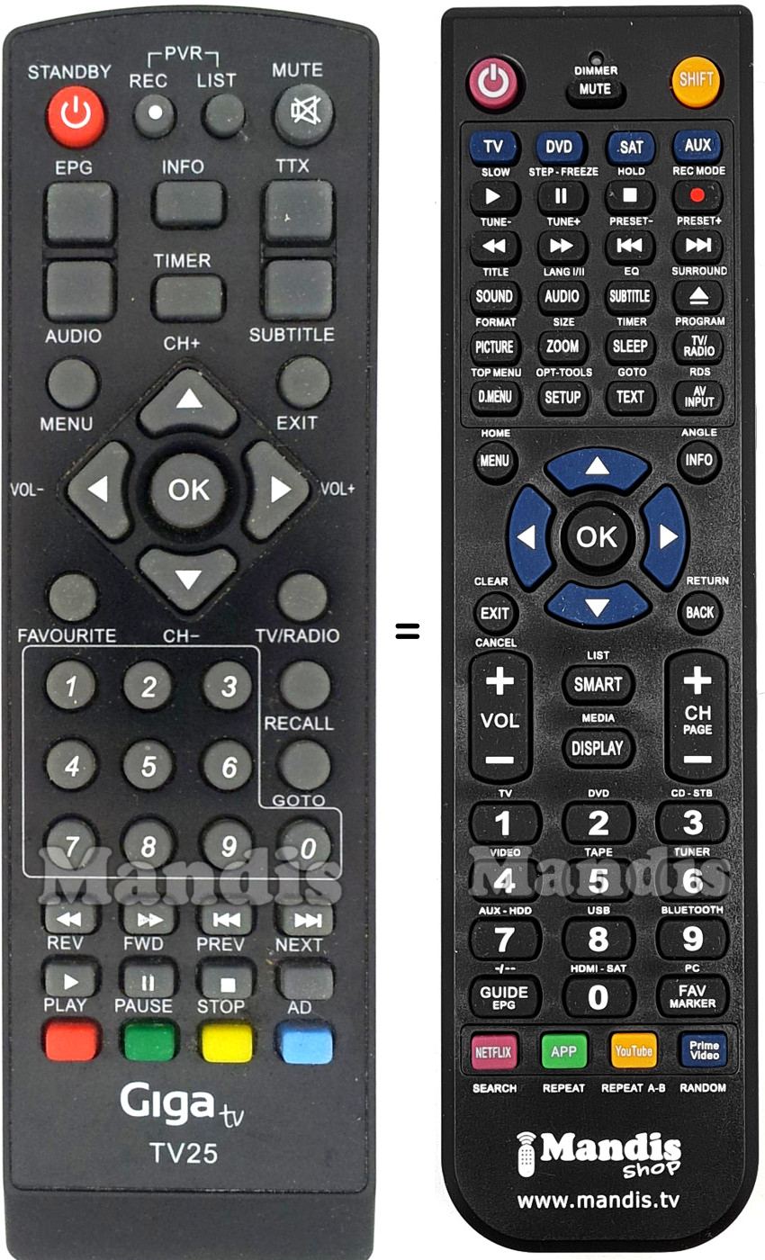 Replacement remote control Giga Tv GigaTv-TV25