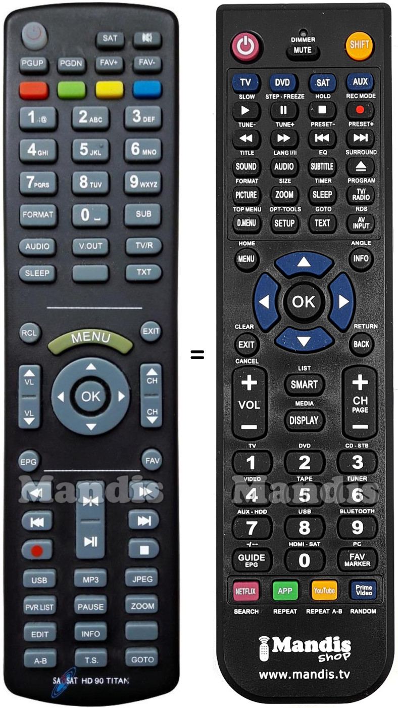 Replacement remote control Noda HD90 Titan