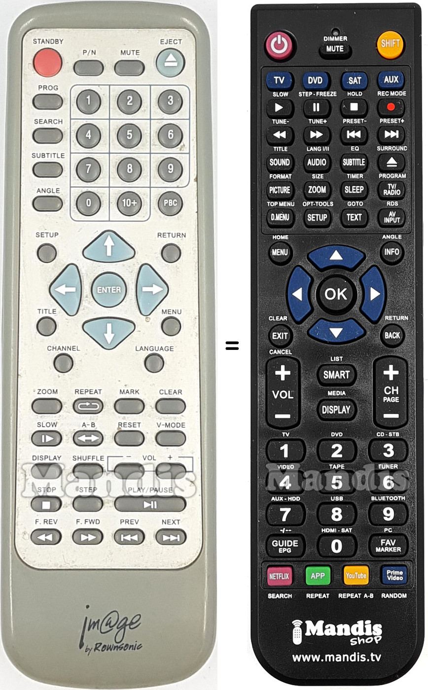 Replacement remote control IMA001