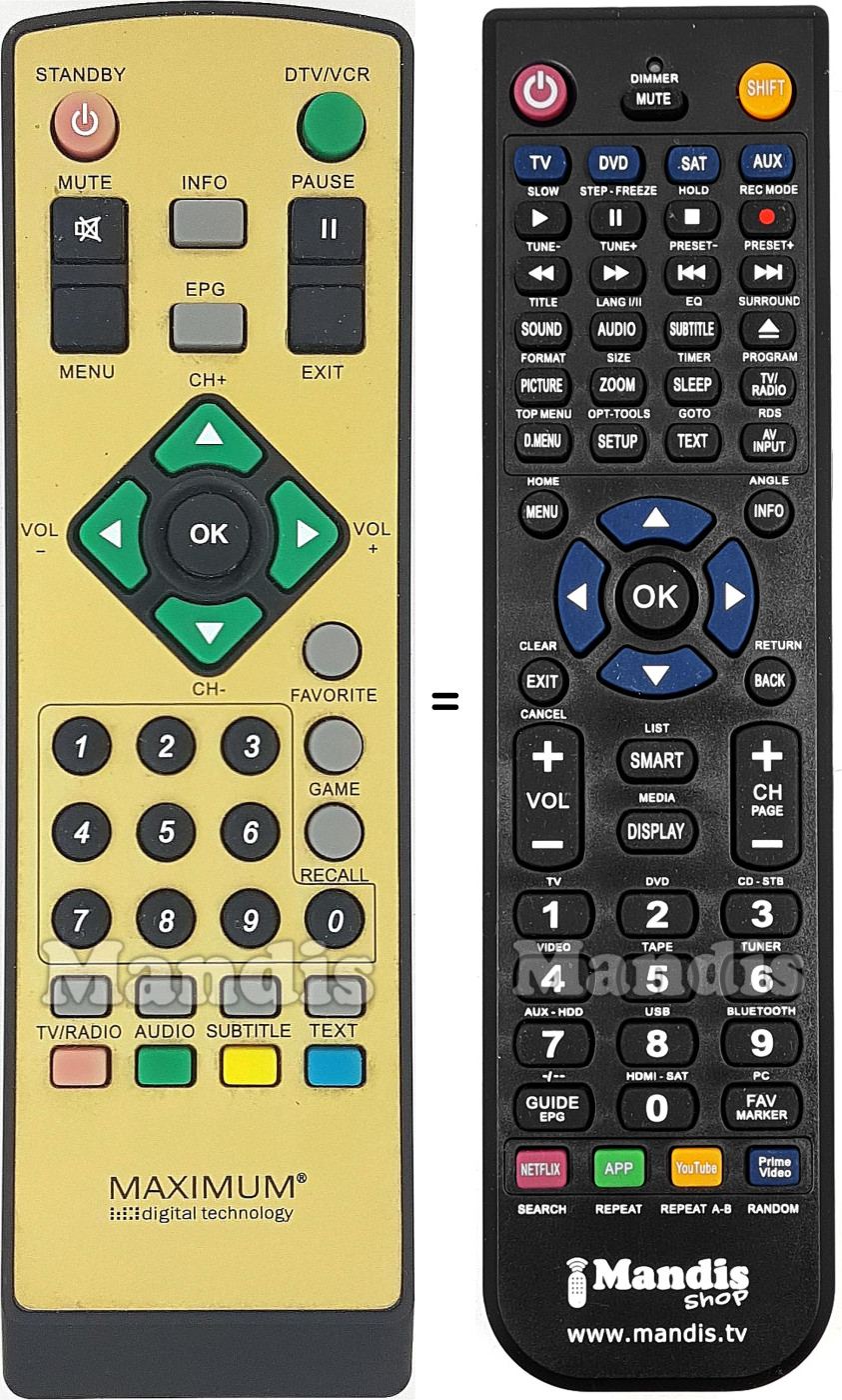 Replacement remote control MAXI001