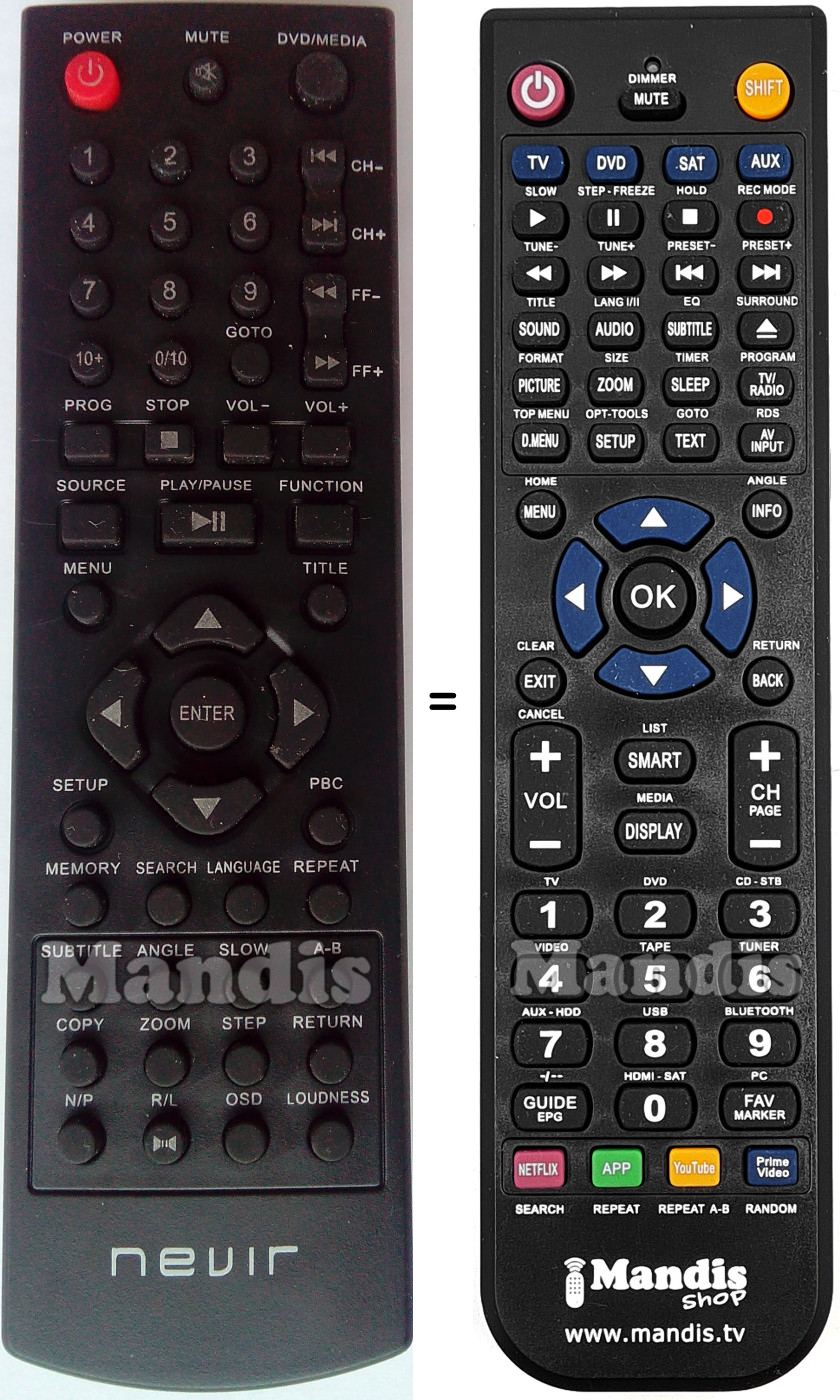 Replacement remote control Nevir007