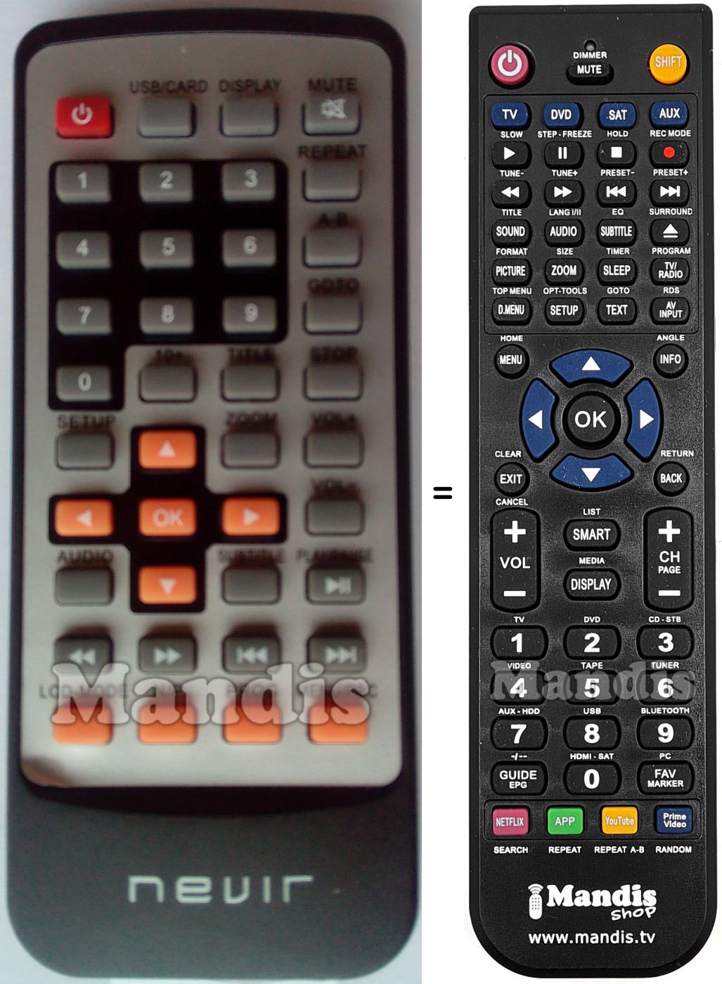 Replacement remote control Nevir009