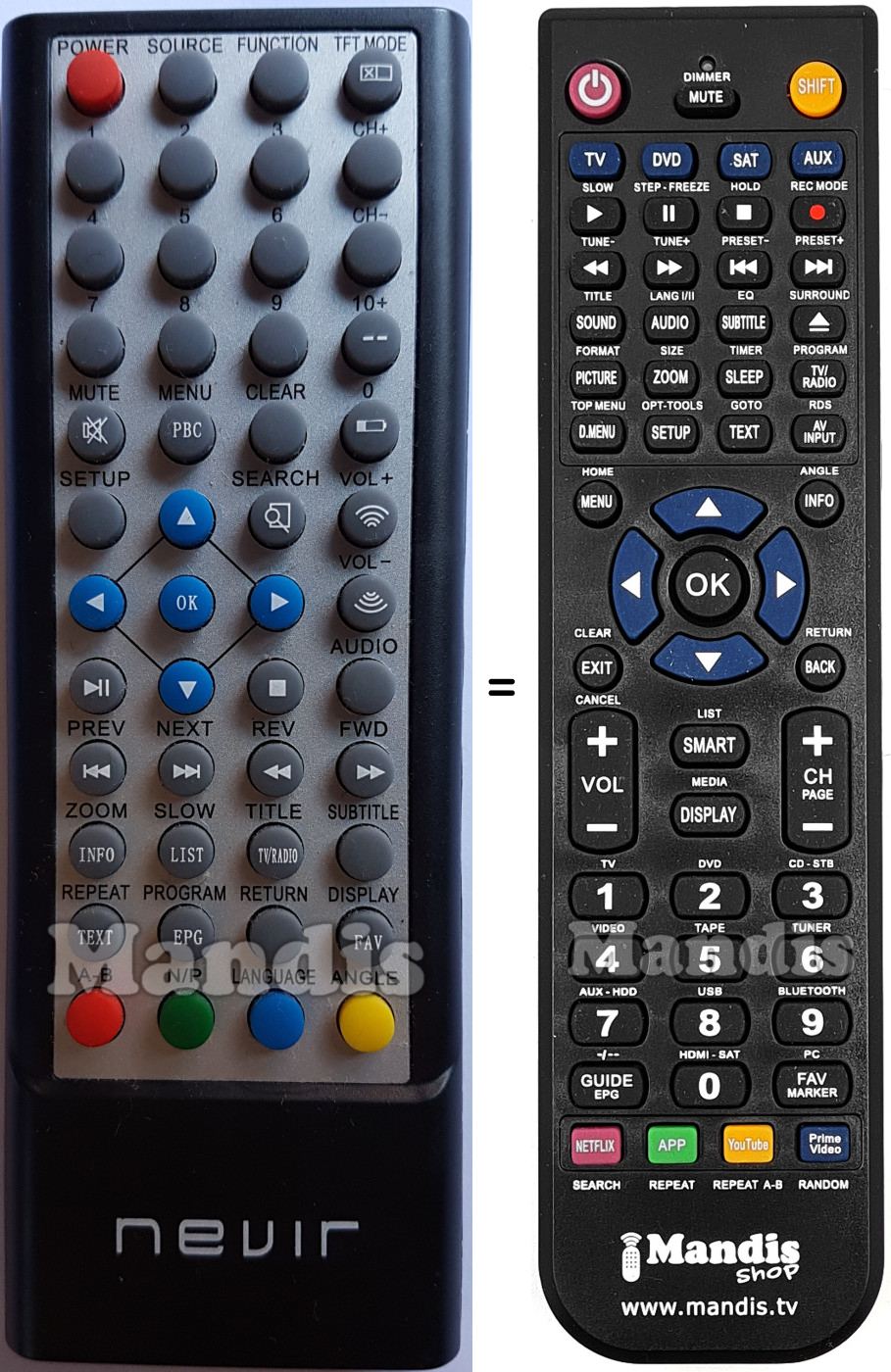 Replacement remote control Nevir014