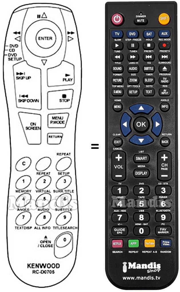 Replacement remote control Kenwood RC-D0705