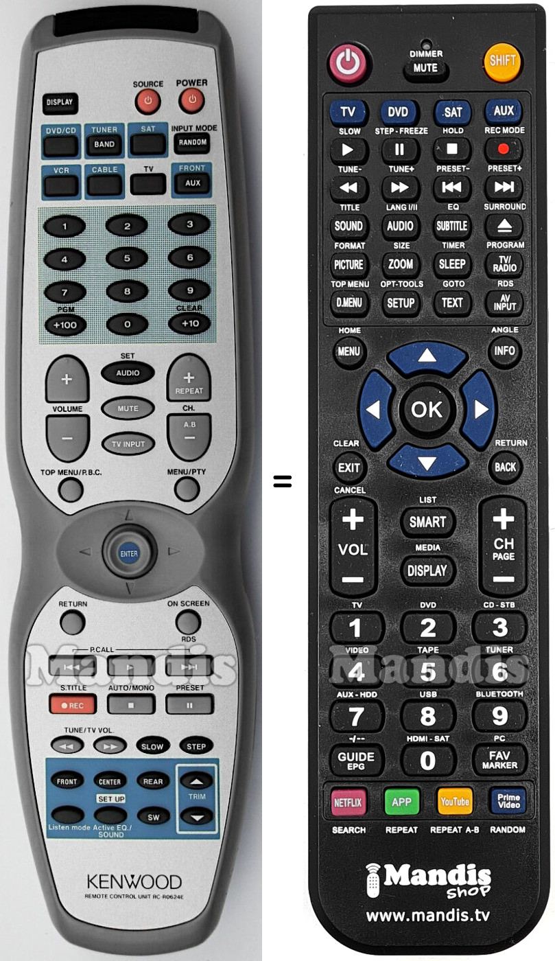 Replacement remote control Kenwood RC-R0624E