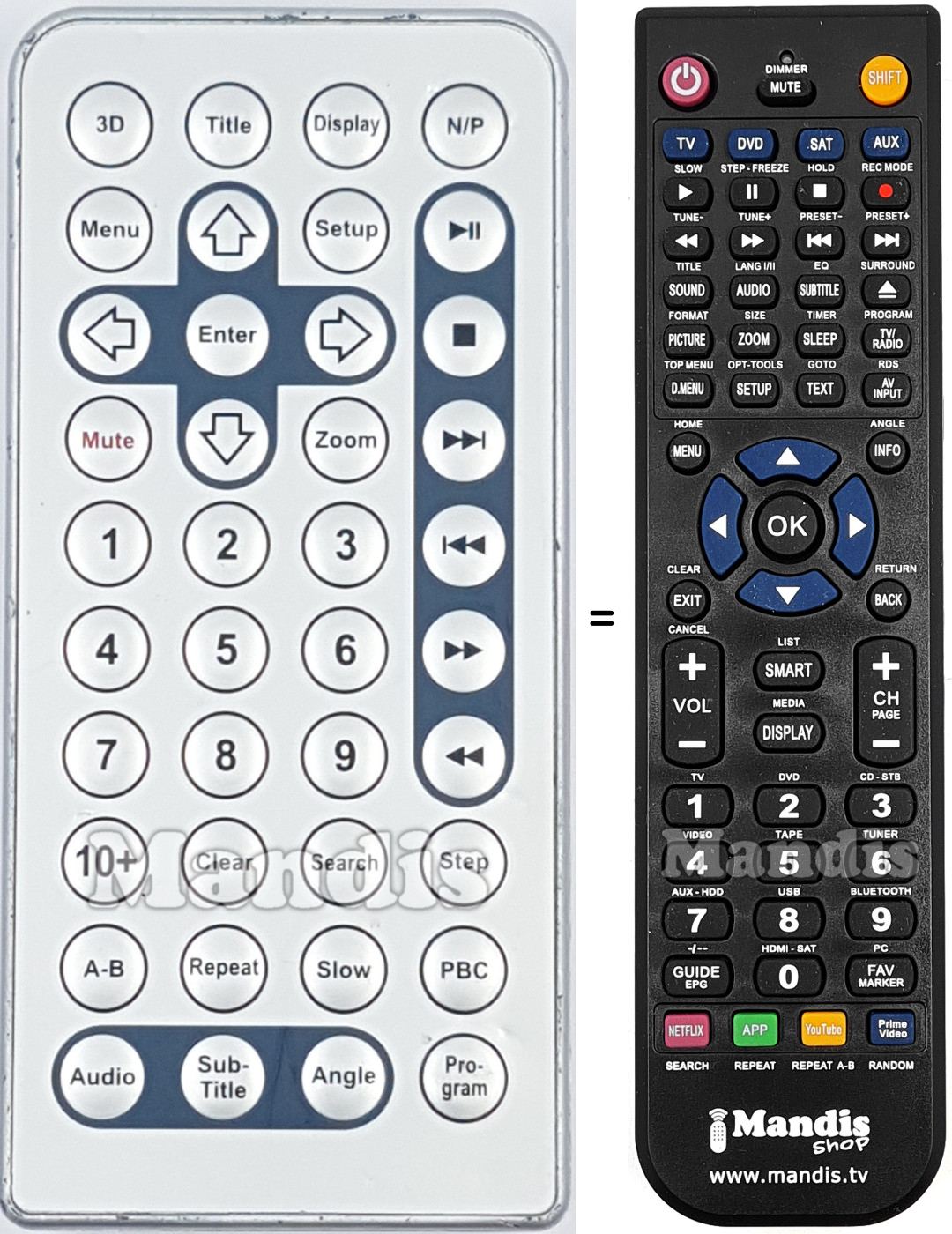 Replacement remote control REMCON2023