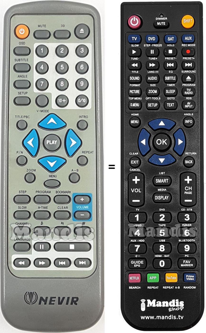 Replacement remote control REMCON2071