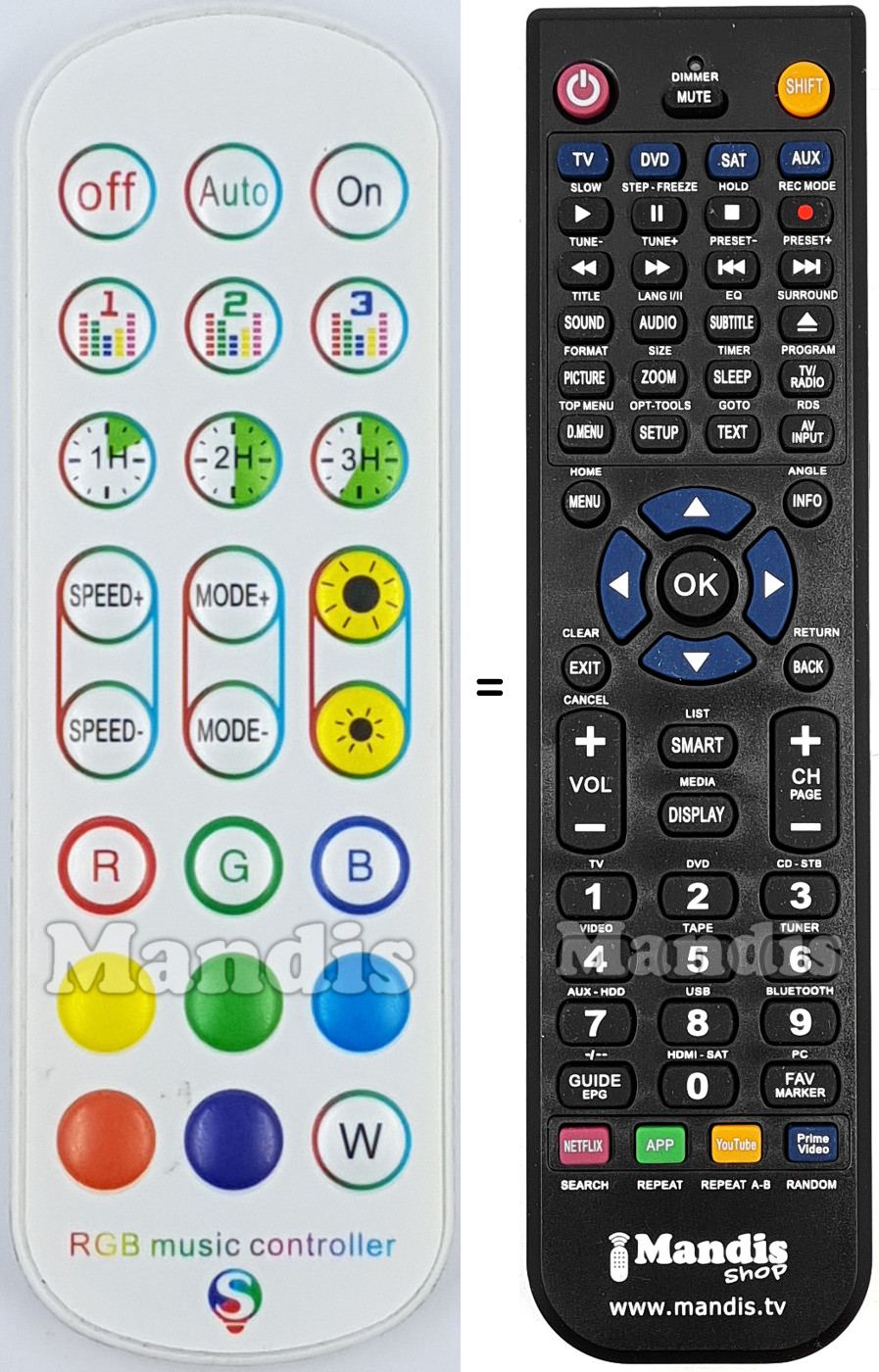 Replacement remote control REMCON2135