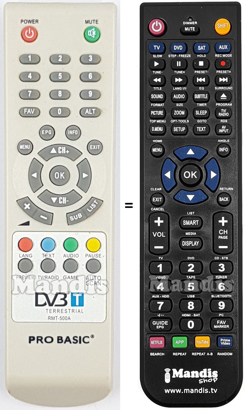 Replacement remote control Clatronic RMT-500A